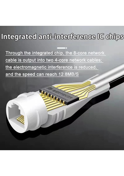 1 Çift Kılıf ile Yeni 1 Ila 2 Adaptör Ağ Ayırıcı Poe Anahtarı Konektörü RJ45 Açık Su Geçirmez Tek Tel Çift Amaçlı Poe Synthesizer Ayırıcı (Yurt Dışından)