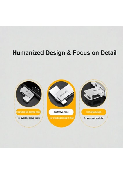 Dıy Paketi 128GB Kodak Otg 2'si 1 Arada Pendrive 32GB Type C Usb3.1 Memory Stick 64GB Pen Drive 128GB USB Flash Kalem Metal Type-C Servisi Macbook Için (Yurt Dışından)