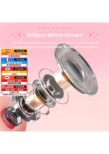 Beyaz Pembe Pc Dizüstü Qearfun Yeni Pembe Kulaklıklar Pc Kızlar Için Oyun Kulaklığı Mikrofon Gamer Için Ps4 Windows Xp/7/8/10 Dizüstü Bilgisayar Telefon (Yurt Dışından) modelleri