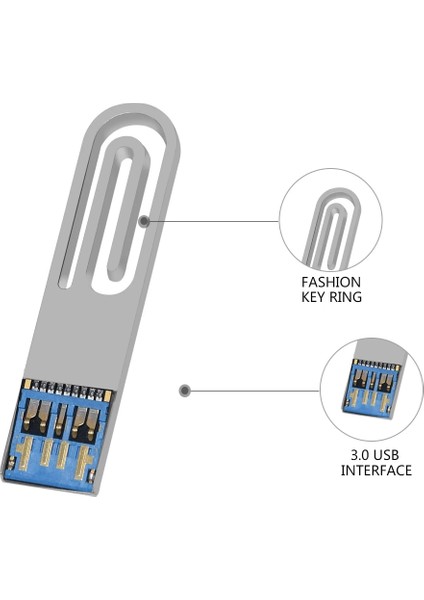Gümüş USB 3.0 32GB USB 3.0 Kalem Sürücü 128GB USB Flash Sürücü 4gb 8gb 16GB 32GB 64GB Pendrive USB Anahtarlık ile Su Geçirmez Çubuk Flash Sürücü (Yurt Dışından) modelleri