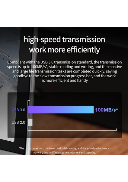 128 Gb-Lanyard Lexar Kalem Sürücü USB 3.0 V400 Şifreli USB Çubuğu Anahtar Bellek 100 Mb/s 32 GB 64 GB 128 GB Mac/pc/android Için Yaratıcı Flash Sürücüler (Yurt Dışından) indirimleri