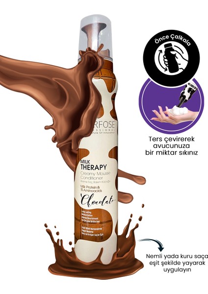 Milk Therapy Saç Köpüğü Chocolate 200 Ml