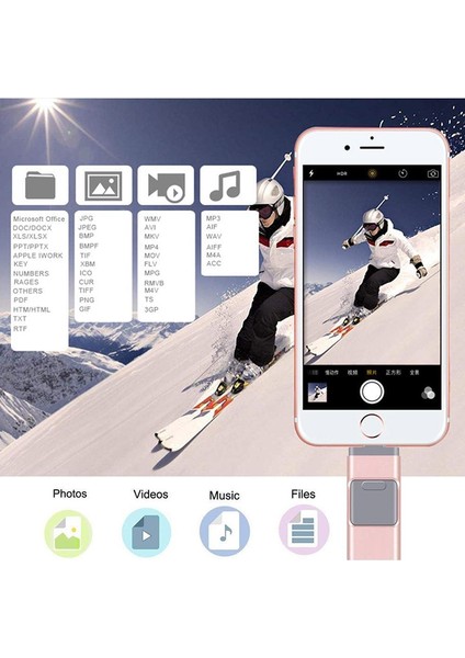 Pembe Göndermek Tip C 8 GB USB Flash Sürücü 128G Usb3.0 Pendrive iPhone Xs Için Max x 8 7 6 iPad 8/16/32/64/128 256 GB Memory Stick USB Anahtar Mfi Kalem Sürücü (Yurt Dışından)