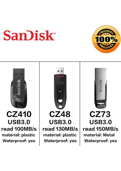 Sdddc4 64 GB Sandisk Extreme Pro Orijinal USB 3.2 Katı Hal SSD Flash Sürücü USB 3.1 Tip-C Otg Çift Arayüz USB 3.0 Memory Stick U Disk (Yurt Dışından)
