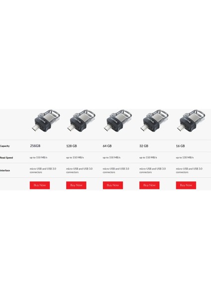 Sddd3 cc 256 GB Sandisk Pendrive 128 GB 64 GB 32 GB 256 GB Otg USB Flash Sürücü 32 64 128 16 GB Kalem Sürücü 3.0 USB Sopa Disk Telefon Için Anahtar Bellek (Yurt Dışından) indirimleri