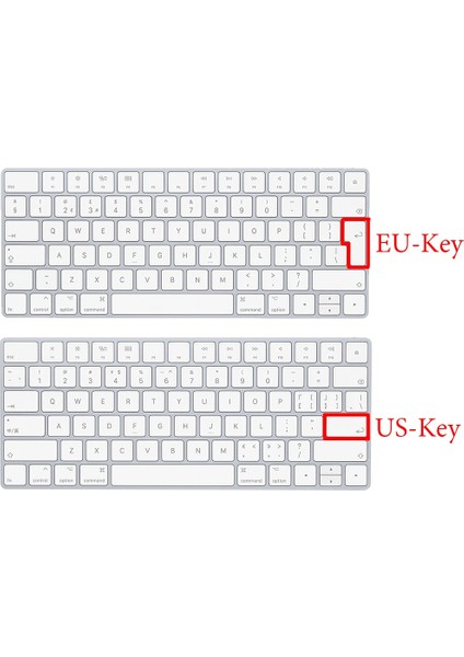 Ab-Anahtar-C Gökkuşağı Degrade Sihirli Klavye Kapağı Silikon Cilt Koruyucu Film Apple Magic Keyboard 2 2015 A1644 Abd/ab Klavye Sürümü (Yurt Dışından)