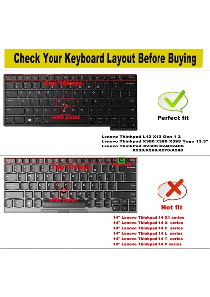 Candyblue Yumuşak Silikon Laptop Klavye Kapağı Koruyucu Cilt Lenovo Thinkpad X390 X395 X280 X380 X390 2019 X270 X260 X240 X240S X250 (Yurt Dışından) fiyatları