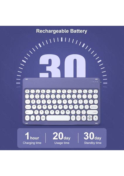 Yeşil Bluetooth Klavye Kablosuz Klavye ve Fare Teclado iPad 10TH 2022 Xiaomi Samsung Huawei Tablet Android Ios Windows (Yurt Dışından)