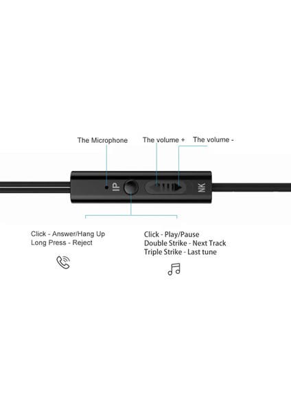 Siyah Chuyı 3.5mm Klasik Kablolu Kulaklık Stereo Arama Kulakiçi Oyun Kulaklıkları Ipod Mp3 Dizüstü Bilgisayar Için (Yurt Dışından) indirimleri