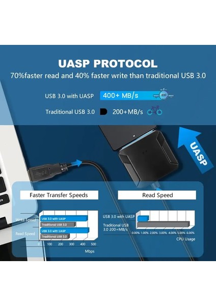 Au Tak ile 45 cm USB 3.0 Sata Adaptör Dönüştürücü Kablosu 2.5/3.5 Inç Harici HDD SSD Için Usb3.0/tip C'yi Sata Iıı Sabit Sürücü Adaptörüne Dönüştürün (Yurt Dışından)