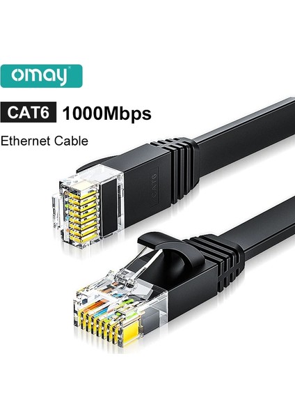 Cat6 Korumasız 20 M Ethernet Kablosu Cat6 Lan Kablosu 1 M 2 M 3 M 5 M 10 M 15 M Utp RJ45 Ağ Yama Kablosu Ps Pc Internet Modem Yönlendirici (Yurt Dışından)