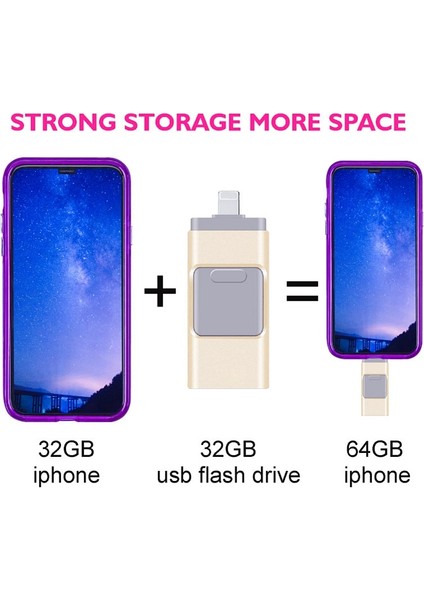 Gümüş 256 GB USB Flash Sürücü Pendrive Otg Usb3.0 Flash Sürücü 16 GB 32 GB 64 GB Kalem Sürücü 128 GB iPhone iPad Pc Için USB Bellek Çubuğu (Yurt Dışından)