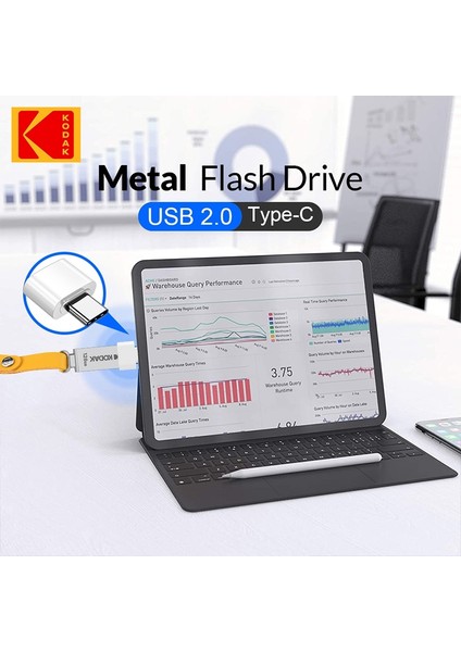 32 GB Kodak USB 2.0 Flash Sürücü H2TESTW 32 GB 64 GB 128 GB Pendrive Su Geçirmez Memory Stick Deri Landyard Metal U Disk + Tip-C Okuyucu (Yurt Dışından)