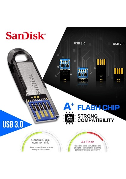 256 GB Usb3.0 Sandisk USB Flash Sürücüler 256 GB Kalem Sürücüsü Ultra Flair Pendrive Gerçek Kapasite 64 GB 32 GB Kalem Sürücüsü 128 GB Bellek Metal Çubuk (Yurt Dışından) fırsatları