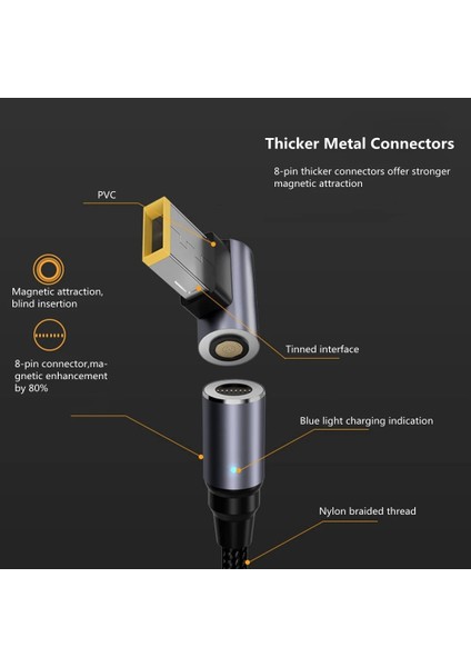 4.0-1.35MM USB Tip C Manyetik Fiş Konnektörü Hızlı Şarj Dizüstü Güç Kaynağı Adaptörü Dönüştürücü Asus Hp Dell Lenovo Samsung 65W 100W (Yurt Dışından) indirimleri