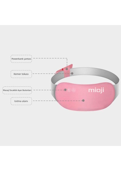 Mio 7X Regl Kemeri Bel ve Karın Isıtıcı Titreşimli Karın Masaj Aleti