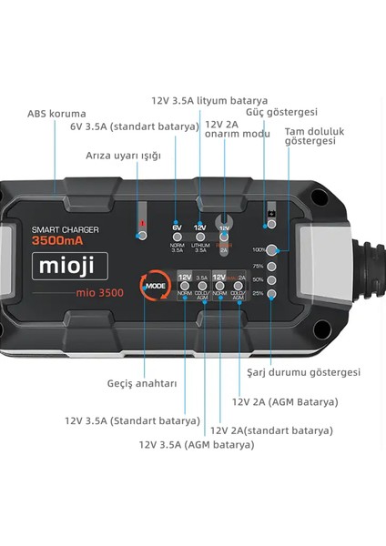 Mio 3500 3.5A 6V ve 12V Araba Şarj, Akü Bakım, Damlama Şarj Cihazı ve Motosiklet, ATV, Lityum ve Derin Döngülü Aküler için Kükürt Giderici Akıllı Akü Şarj Cihazı