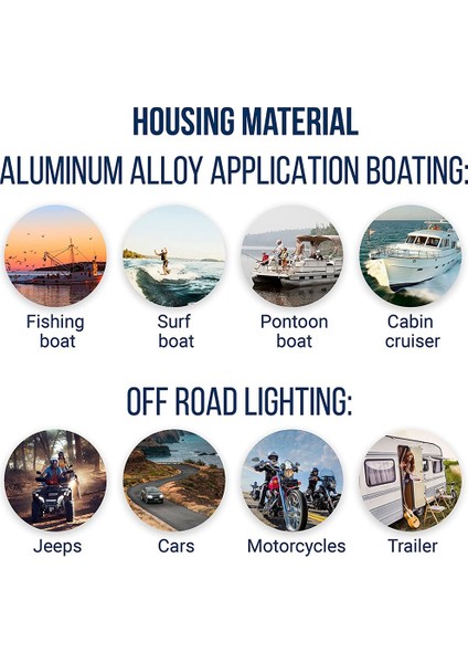 Ξ Ny Ue Zhang Su Geçirmez LED Tekne Işıkları, 2 Işık 72W Su Geçirmez Test Edilmiş Güverte/rıhtım Deniz Işıkları 2200LMS 120°TAŞKIN Işık, Gemi Işıkları (Yurt Dışından) modelleri