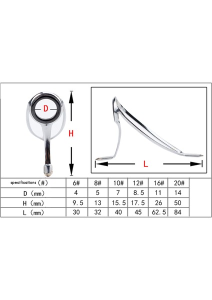 Ξ Ny Ue Zhang Olta Tamir Takımı Çubuk Ucu Tamir Takımı Iplik Döküm Olta Kılavuzları Yedek Set Çelik Seramik Halka (Yurt Dışından) indirimleri