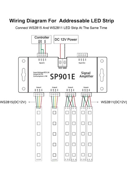 Ξ Ny Ue Zhang 2x SP901E LED Piksel Spı Sinyal Amplifikatörü Tekrarlayıcı Adreslenebilir LED Şerit ve Rüya Rengi Programlanabilir LED Panel (Yurt Dışından)