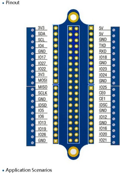 Ξ Ny Ue Zhang 2x Mini Terminal Kesme Kartı Gpıo Genişletme Kartı Kesme Kartı Için 4b/3b+/3b/2b/1b+/sıfır/sıfır W (Yurt Dışından)