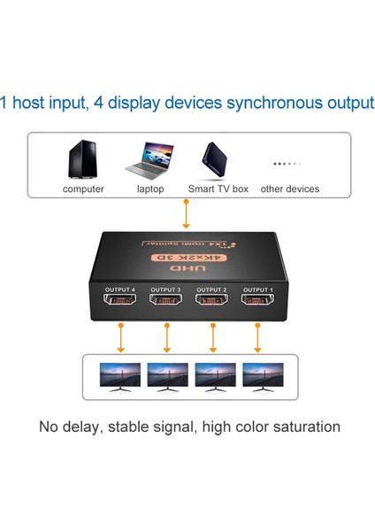 Ξ Ny Ue Zhang 2x 4K 1x4 Ayırıcı 1 Bağlantı Noktasından 4 Ekrana Çoğaltılmış/ayna USB ile Güçlendirilmiş Ayırıcı (Çıkışlar) (Yurt Dışından)