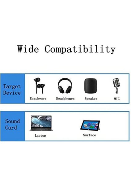 Ξ Ny Ue Zhang 2x USB - 3,5 mm Kulaklık Jakı Ses Adaptörü, Pc Için Harici Stereo Ses Kartı, Dizüstü Bilgisayar, (0,6 Feet, Siyah) (Yurt Dışından)