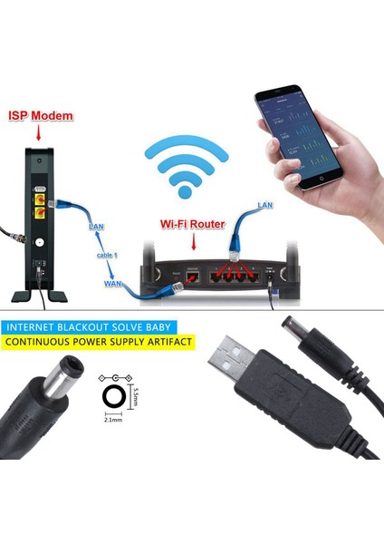 Ξ Ny Ue Zhang 2x USB Dc 5V Dc 12V 2.1mm x 5.5mm Modülü Dönüştürücü Dc Varil Erkek Konnektör Jakı Güç Kablosu Fişi (Yurt Dışından)