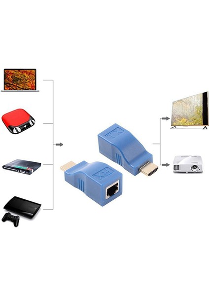 Ξ Ny Ue Zhang 2x Genişletici RJ45 Lan Ağ Uzatma Verici Alıcı Tx Rx CAT5E Cat6 Ethernet Kablosu V1.4 30M 4K 1080P (Yurt Dışından)