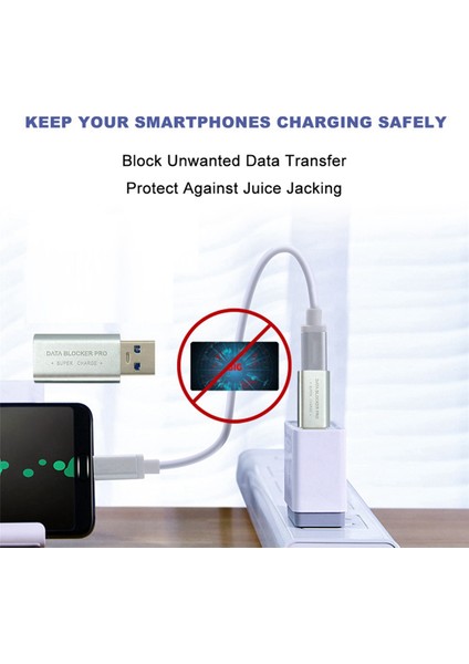 Ξ Ny Ue Zhang 4pcs USB Type-C Veri Engelleyici Usb-C Juice Jak Adaptörü Desteği Hızlı Şarj (50V/5A) Veri Hırsızlığını Durdur (Gümüş) (Yurt Dışından)