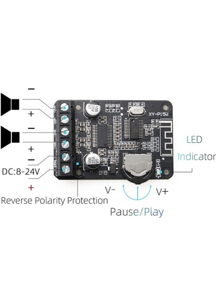 Ξ Ny Ue Zhang 2x 20W Stereo Bluetooth Güç Amplifikatörü Kurulu 12V / 24V Yüksek Güç Dijital Güç Amplifikatörü Kurulu XY-P15W Kabuksuz (Yurt Dışından)