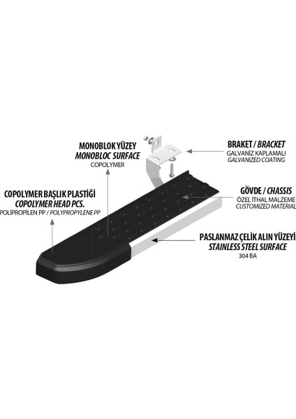 Omsa Ssangyong Torres Nevada Yan Basamak Alüminyum 2022 ve Sonrası fırsatları