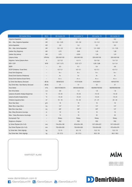 A6 A++ 12000 BTU Inverter Klima fırsatları