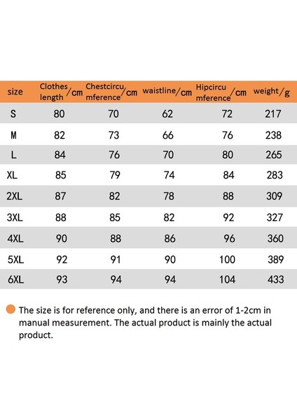 Büyük Beden Korse, Bel ve Karın Tek Parça (Yurt Dışından) fiyatları