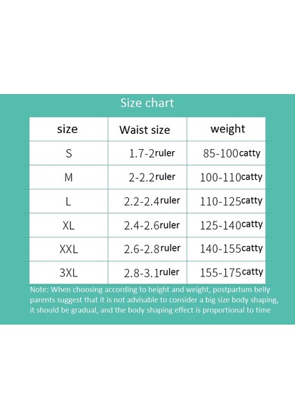 Dantel Vücut Şekillendirici Tek Parça, Karın ve Vücut (Yurt Dışından) modelleri