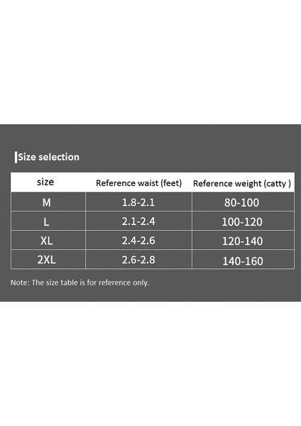 Karın Şekillendirme Kemeri Bel Şekillendirme (Yurt Dışından) fırsatları
