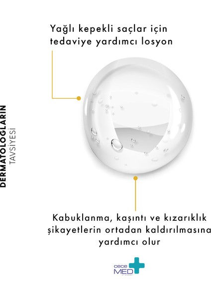Manuka Dandruff Oil Hair Yağlı Kepeek Losyonu 75 ml fırsatları
