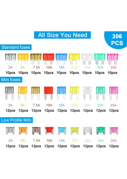 306 Adet Sigortalar Çeşitler Kiti Plug-In Blade Sigorta 2 Devre Test Cihazı ile Saklama Kutusu Araba Kamyon Suv Rv Deniz Tekne 2A 5A 7.5A 10A 15A 20A 25A 30A 35A (Yurt Dışından) modelleri