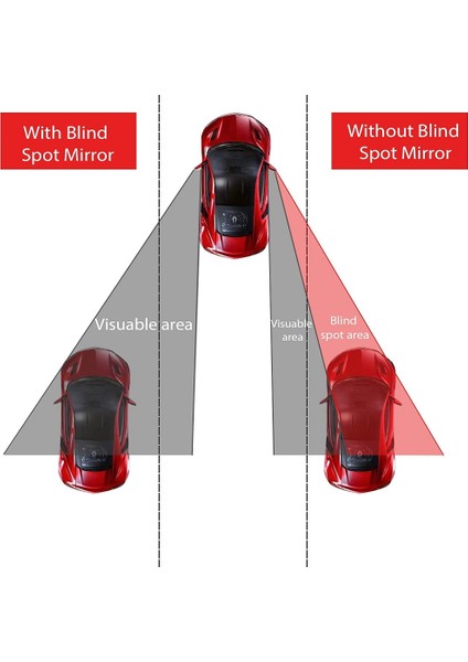 Araba Dikiz Aynası 360 ° Dönebilen Kör Nokta Aynası Stick-On Dikiz Aynası Geniş Açı Bebek Görüş Aynası Araba Kamyon Suv Için (Yurt Dışından)