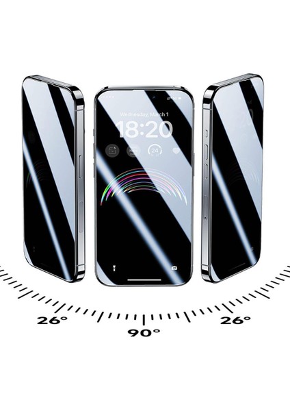 iPhone 15 Plus Uyumlu Ahize Toz Korumalı Anti-Dust Privacy Hayalet Temperli Ekran Koruyucu modelleri