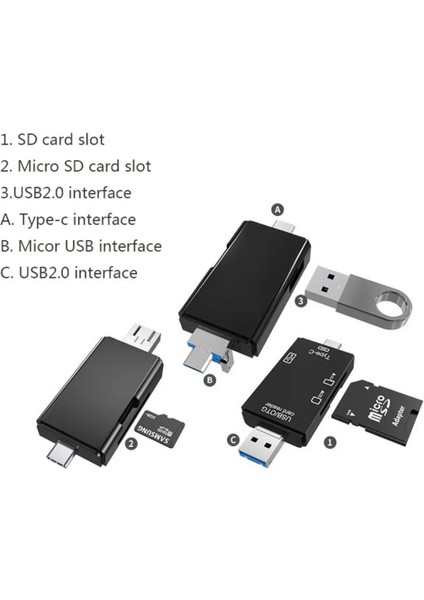 Kart Okuyucu Type-C Micro USB Otg Sd Card / Micro Sd Card Çok Fonksiyonlu Çevirici