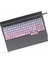 Candyblack Silikon Laptop Klavye Kapak Koruyucu Cilt Için Lenovo Legion 5 17ARH05H 17ACH6H 17IMH05 17 Imh 17ARH 17 17.3 Inç (Yurt Dışından) 3