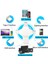 Siyah Kutulu 64GB Jaster USB 3.0 Flash Sürücü Iphone ipad Android Için Kalem Sürücü 4'ü 1 Arada Bellek Çubuğu Tip-C Pendrive Otg 16GB 32GB 64GB 128GB 256GB (Yurt Dışından) 3