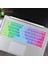 Fademint Silikon Laptop Klavye Kapak Koruyucu Için Lenovo Yoga 530 14 "/yoga 530-14 13.3" Lenovo Yoga 720 13 720-13IKB (Yurt Dışından) 5