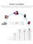 64GB Netac USB Flash Sürücü Fiziksel Yazma Korumalı Değiştirici 64GB Pendrive USB 3.0 Memory Stick Disk Kalem Sürücüsü Telefon Için Anahtar Bellekte (Yurt Dışından) 4