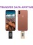 Pembe 256GB Pendrive 128GB 3'ü 1 Arada iPhone USB Flash Sürücü Otg 32GB Pendrive 3.0 Cle USB Flash Sürücü 64GB iPhone /android/tablet Pc Için (Yurt Dışından) 5