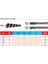 G 1”-11 Pld Gaz Diş 1d Helicoil Yay (10'lu) 2