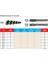 W 1/4” -20 Pld Whıtworth Diş 1.5d Helicoil Yay (100'lü) 2