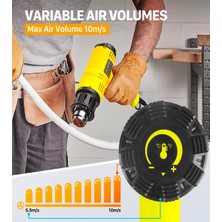 Germany Style GRM9011 Sıcak Hava Tabancası Bakır Sargılı 2000 Watt Hem Sıcak Hem Soğuk