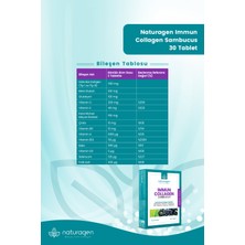 Naturagen  Immun Sambucus (Karamürver),Collagen,Beta Glukan,Vitamin A-B6-B12-C-D-E,Selenyum,Çinko 30'lu Tablet